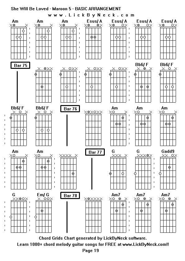 Chord Grids Chart of chord melody fingerstyle guitar song-She Will Be Loved - Maroon 5 - BASIC ARRANGEMENT,generated by LickByNeck software.